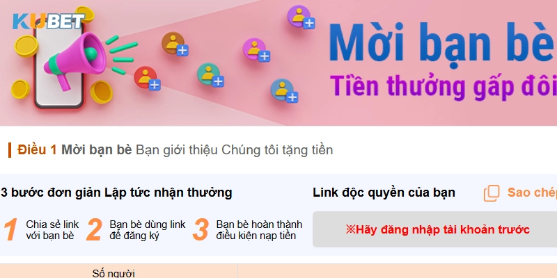 Trải nghiệm ưu đãi hấp dẫn cùng KUBET